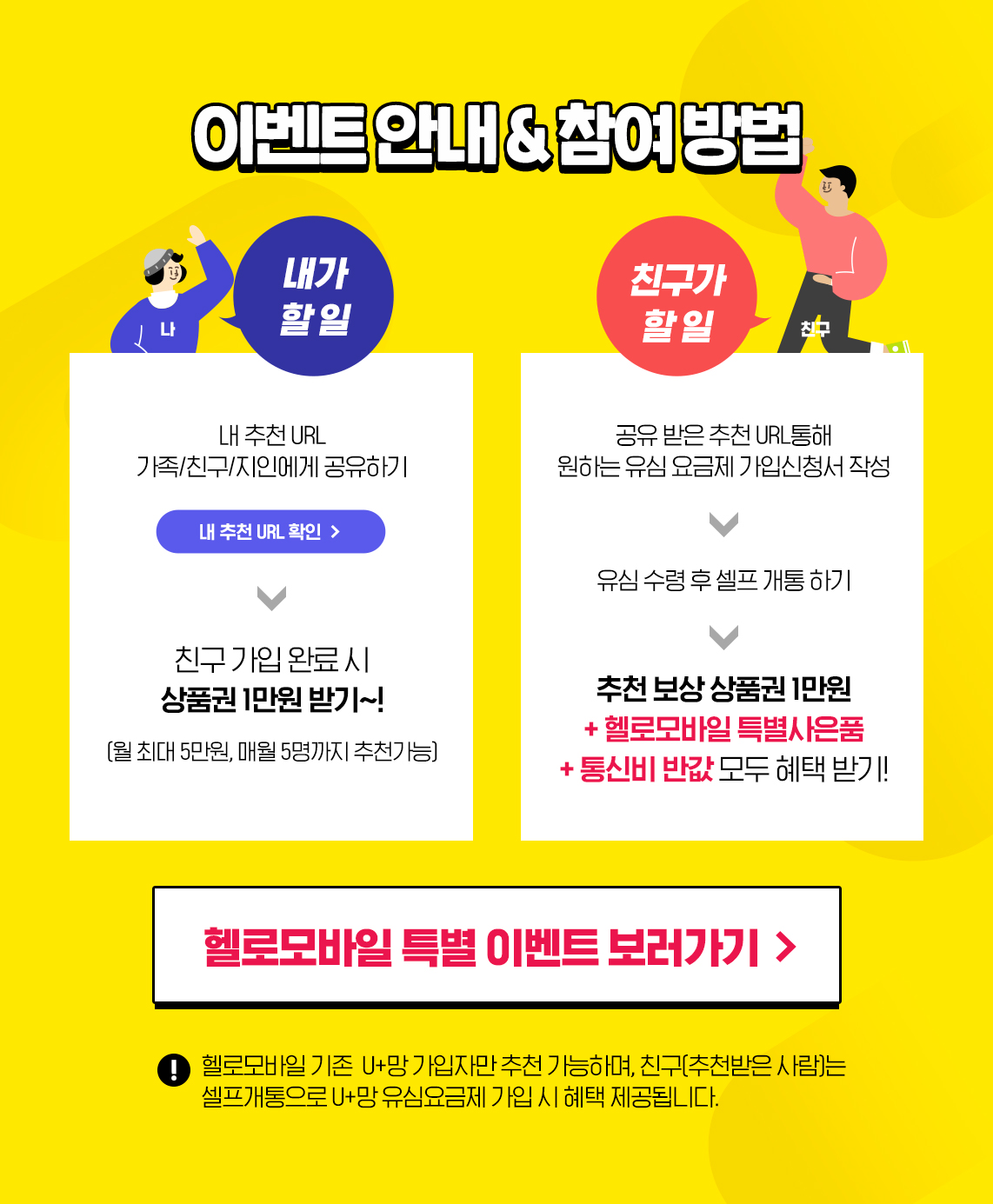 이벤트 안내, 참여 방법